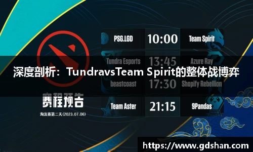 深度剖析：TundravsTeam Spirit的整体战博弈